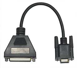 (image for) Cables and Adapters: Model 11xxx